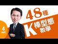 48種K棒型態戰法一學就上手!【第四集】外側三日上升 多頭執帶 外側三日下跌 空頭執帶 多頭棄嬰 多頭起跑 空頭起跑 三胎鴉｜主持人 鄧凱銘｜【錢線百分百】｜非凡新聞