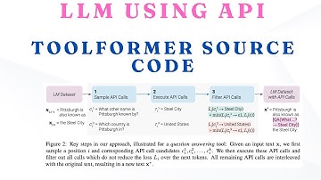 Tool Former Source Code: LLM using API