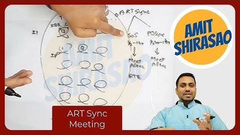 10. ART Sync Meeting (SoS Meeting + PO Sync Meeting)