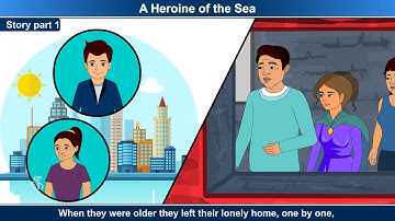 8th English | Chapter#09 | Topic#01 | Introduction | Marathi Medium