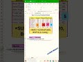Sum+Vlookup Formula / #sumformula #excel #shortsvideo #exceltips  #msexceltricks #proskillmasyery