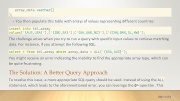 Solving the could not find array type for data type character varying[] Error in PostgreSQL