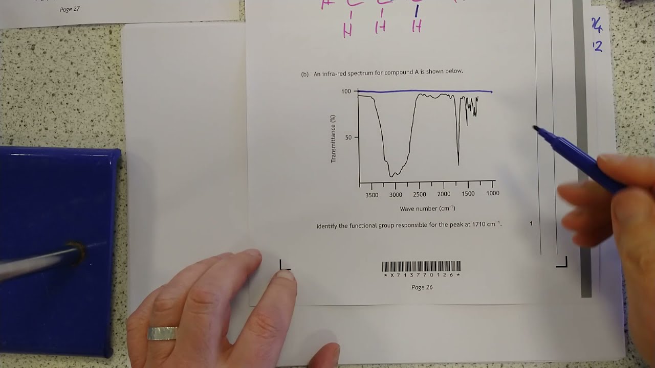 Advanced Higher Chemistry 29 Infrared Spectroscopy YouTube
