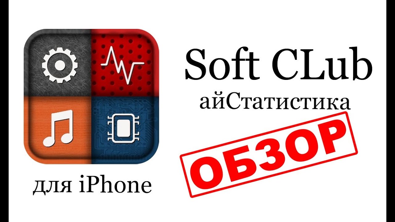 Www driveclickbank ru. Аптека ру приложение. «Soft Club» logo. Soft Club.