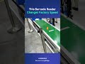 High-Speed Industrial Barcode Reader iRAPYLE | Multi-Code Recognition with Cost Efficiency