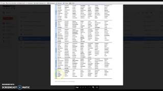 SLO/EO Tutorial