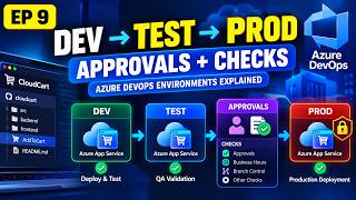 Azure DevOps Environments