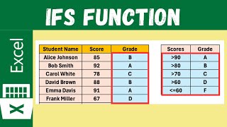 How to use IFS Function in Excel instead of Nested IF
