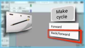 RoughAnimator backward cycle