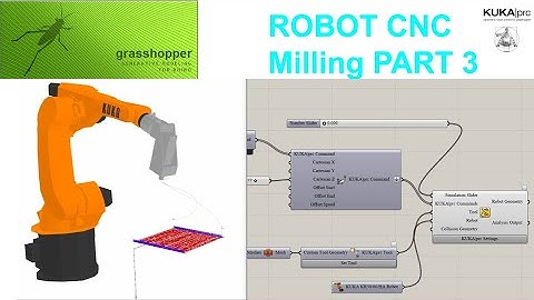 01_3 CNC Milling using KUKA Robot Arm inside Grasshopper tutorial, Part 3 axis spindle machine