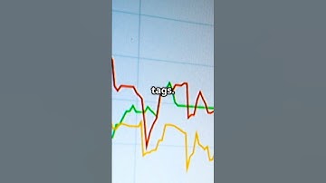 Top 3 AI Tools to Skyrocket Your YouTube Views in2025 #realwaystomakemoneyfromhome #chatgpt#crypto