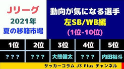 サッカーコラム J3 Plus チャンネル Youtube サッカーコラム J3 Plus チャンネル Youtube