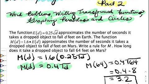 5.3 Graphing Radical Functions Part 2