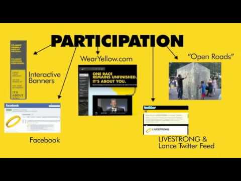 Santo pasado Sabor Nike Livestrong - The Chalkbot - YouTube