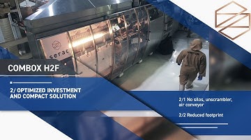 COMBOX H2F: Multifunction Block of PET Blower and Highly Hygienic Filler at Greenfields, Indonesia