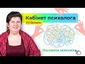 [Кабінет психолога] Саморегуляція. Нові інструменти й підходи