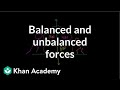 Balanced and Unbalanced Forces in Real-Life Scenarios