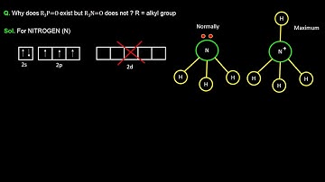 10. 12C07.1 PSV3 Anomalous behavior of nitrogen