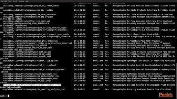 Metasploit Unleashed: Build defense against complex attacks : What Is Meterpreter? | packtpub.com