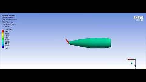 Armor Penetration Simulation V 1.0