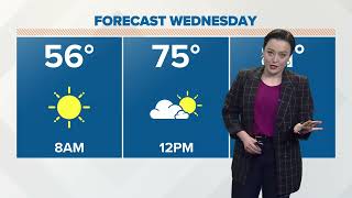 Columbus, Ohio morning weather forecast | Rainy Wednesday morning