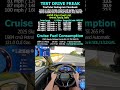 2025 Skoda Octavia Combi RS 2 0 TSI 265 PS Skoda Octavia Rs OctaviaRS Skodaoctavia Topspeed 