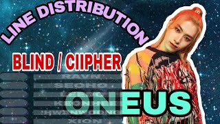 How Would ONEUS Sing Ciipher - Blind // Line Distribution