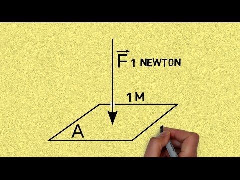 Video: Jak Převést Newtonů Na Pascaly