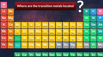 Chemistry - Grade 9 - The periodic table - Transition metals