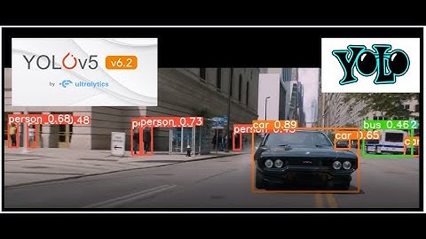 Object Detection  - Fast Object detection with YOLO v5