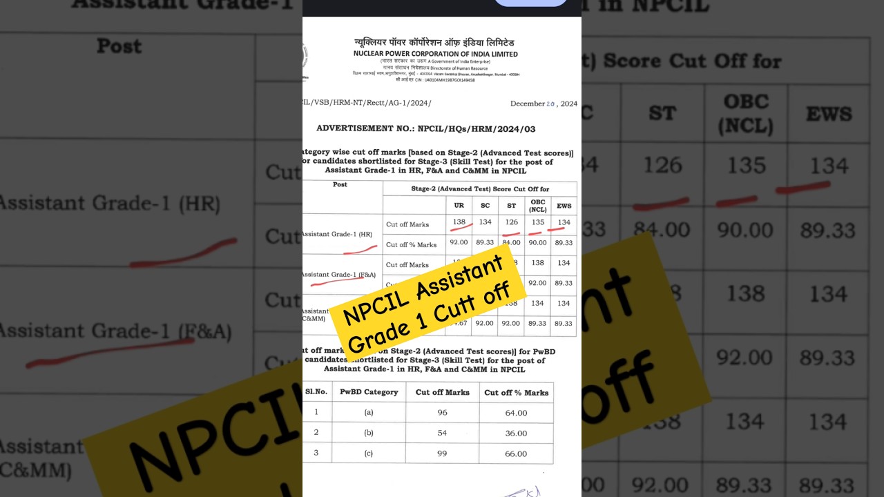 NPCIL ASSISTANT GRADE 1 CUTT OFF MARKS 2024 || NPCIL ASSISTANT CUTT OFF MARKS 2024
