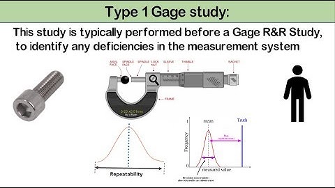 Type 1 Gage Study: Illustration with Practical Example (MSA PART-2)