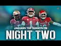 Top targets for the jaguars on day 2