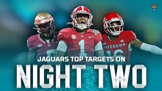 Top Targets for the Jaguars on Day 2