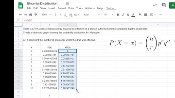 Binomial Distributions with Spreadsheets