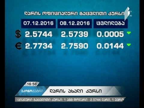 ლარი მცირედით გამყარდა