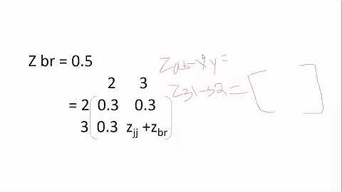 JNTUK R16 III EEE II SEM,SUBJECT PSA,UNIT 3 LECTURE NO 25,TOPIC PROBLEMS ON Z BUS BUIDING ALGORITHEM