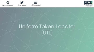 Uniform Token Locator (UTL): Identifying Tokens Uniquely, Cross-Chain, Worldwide, and Fork-Resilient