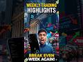 Dow Jones Weekly Trades 📉 Almost Profit… But Break-Even! #trading