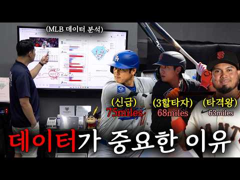 How You Can Become an MLB Batting Champion Despite Slower Bat Speed (Jung-hoo Lee & Ohtani)