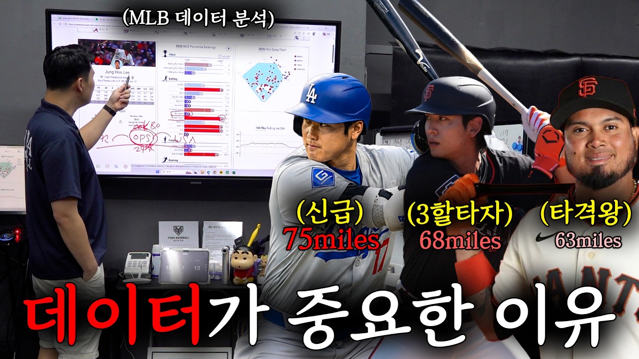 MLB에서 배트 스피드가 느려도 타격왕이 될 수 있는 이유 (이정후 & 오타니)