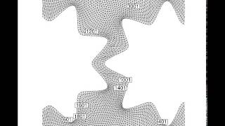 Dynamic Mesh using Zipping Method- Rotation#02