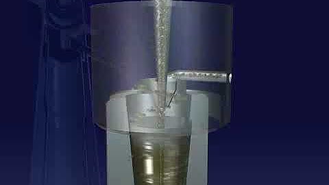 EHC Desanding Hydrocyclones