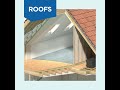 Unilin Insulation's new guide to insulated drylining