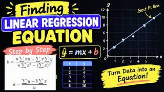 Linear Regression Equation | Easy Step-by-Step Method , Algebra 2
