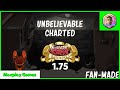 Unbelievable Charted FNF The Basement Show V 1 75 Fan Made Preview 2 Unbelievable Charted FNF The Basement Show V 1 75 Fan Made Preview 2