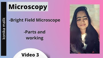 Bright Field Microscope- Parts and Working!