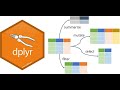 dplyr : Mutate and arrange function in in R (Data manipulation)