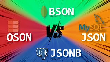 JSON in Oracle Database Office Hours: Binary JSON formats