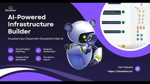 AI-Powered Infrastructure Builder | Visualize Your Cloud with Cloudshot’s Gen AI
